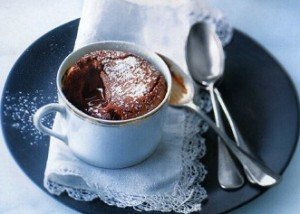 Шоколадное суфле с кофе рецепт Шоколадное суфле с кофе рецепт
